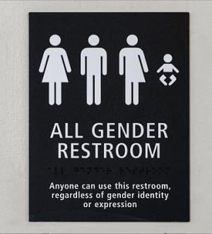 性別友善廁所標誌