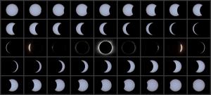 <a href="https://plaza.openmuseum.tw/muse/digi_object/f724adc525d0a63585c61f3d42471c90" target="_blank">The 2017 North American Total Solar Eclipse: various stages</a>