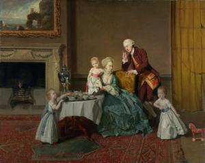 John, Fourteenth Lord Willoughby de Broke, and His Family