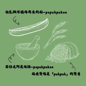 papukpukan示意圖